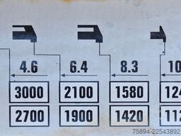 MAN TGS 26.480 * KRAN / FUNK * TOPZUSTAND
