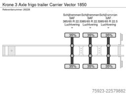 Krone 3 Axle frigo trailer Carrier Vector 1850