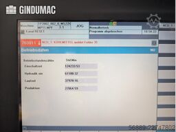 Index MS 22