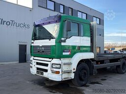 MAN TGA 25.360 (MANUAL PUMP / PERFECT CONDITION / M...