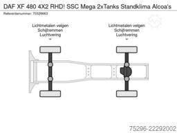 Relevator Sverige AB Relevator Sverige AB Relevator Sverige AB