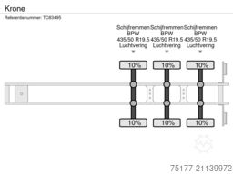 Krone 