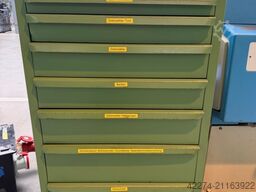 OERLIKON-BOEHRINGER DUE 500