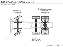 DAF XF 480 – 6x2 SSC tractor unit