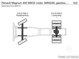 Renault Magnum 440 MACK motor. MANUAL gearbox, Mooie tr...