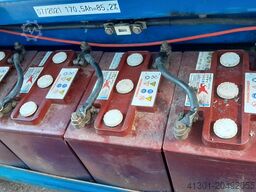 PB Lifttechnik S151-12E