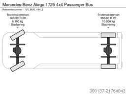 Mercedes-Benz Atego 1725 4x4 Passenger Bus