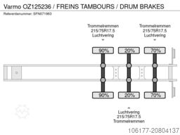 Varmo OZ125236 / FREINS TAMBOURS / DRUM BRAKES