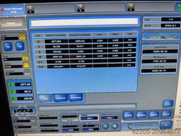 CUTLITE PENTA LME 3015 12KW
