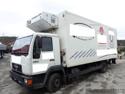 MAN 12.224