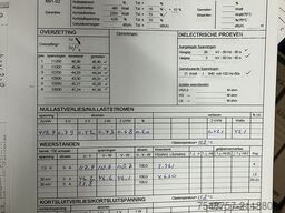IEO transformatoren Breda 250 kVA