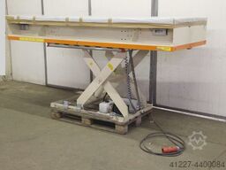 Gruse ELS 1-8-1-G-SO mit Rollenbahn