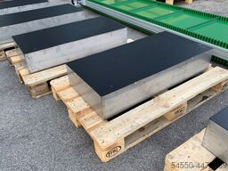 die magnetprofis PEM620x420x250