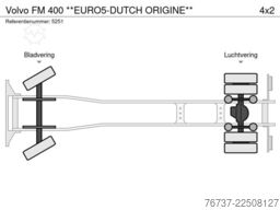 Volvo FM 400 **EURO5-DUTCH ORIGINE**