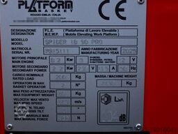 Platform Basket Spider 18.90 PRO CE Declaration, Valid inspection,