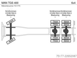 MAN TGS 400