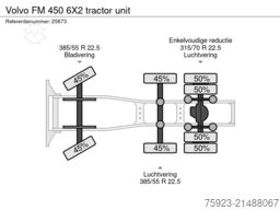 Volvo FM 450 6X2 tractor unit