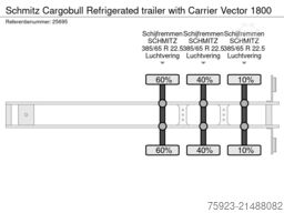 Schmitz Cargobull Refrigerated trailer with Carrier Vector 1800