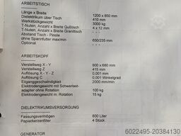 Zimmer & Kreim ZK 1200 Pocon 60