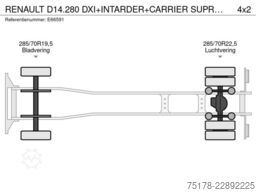 RENAULT D14.280 DXI+INTARDER+CARRIER SUPRA 750+DHOLLANDIA