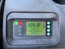 Linde T20AP