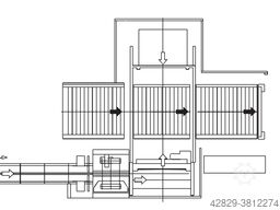 Müller Martini Cohiba
