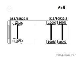 MAN TGA 33.480* Sattelzugmaschine * PK 33002-EH