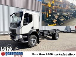 Volvo FL 280 4x4