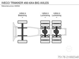 IVECO TRAKKER 450-6X4-BIG AXLES