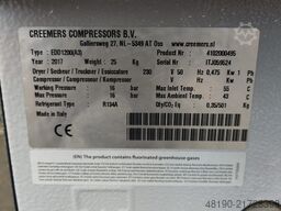 Creemers RCA