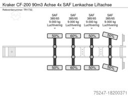 Kraker CF-200 90m3 Achse 4x SAF Lenkachse Liftachse