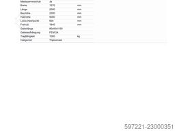 [div] STILL RX50-13 FM-X10 EXV12 ECH15