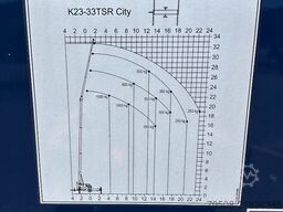Klaas K23-33 TSR City Trailer Crane, 11-2023, 334 hours!