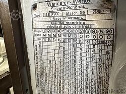 Wanderer 2DU900