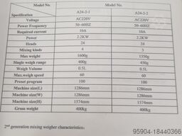 Multihead Weigher & Pouch Bagging Line