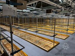 SSI Schäfer Rundrohrhängebahn