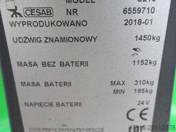 CESAB S215