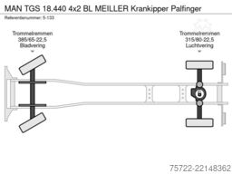 MAN TGS 18.440 4x2 BL MEILLER Krankipper Palfinger