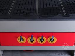 WINTER ROUTERMAX 1530 ECO