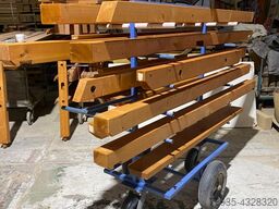 Ceetec A250 Streichautomat Streichmaschine Flutanlag