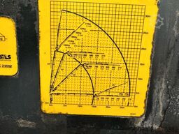 MAN TGS 33.440 6x4 KRAN 28m FUNK+Jib+Seilwinde 5./6.