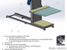 GMR-GOS Dual Chamber Curing Oven 1.700 x 1.400mm