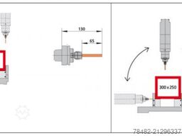 ELUMATEC SBZ 140 ELUCAM