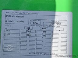 Cesab B 215