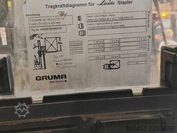 Linde E30/600H(387) Batt2022 BJ