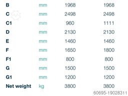 Buhler mixer Speedmix AHLM 4000