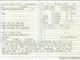 MAN TGA 18.350 / 4X4 ALLRAD / Winterdienst Kommunal