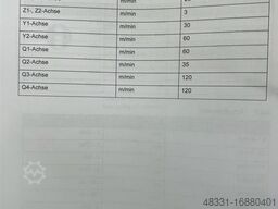 EXCELLO XK 875