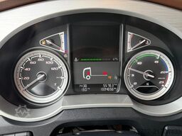 ESOX Industrial Automation ESOX Industrial Automation ESOX Industrial Automation