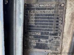 IVECO 270 4x2 Kipper